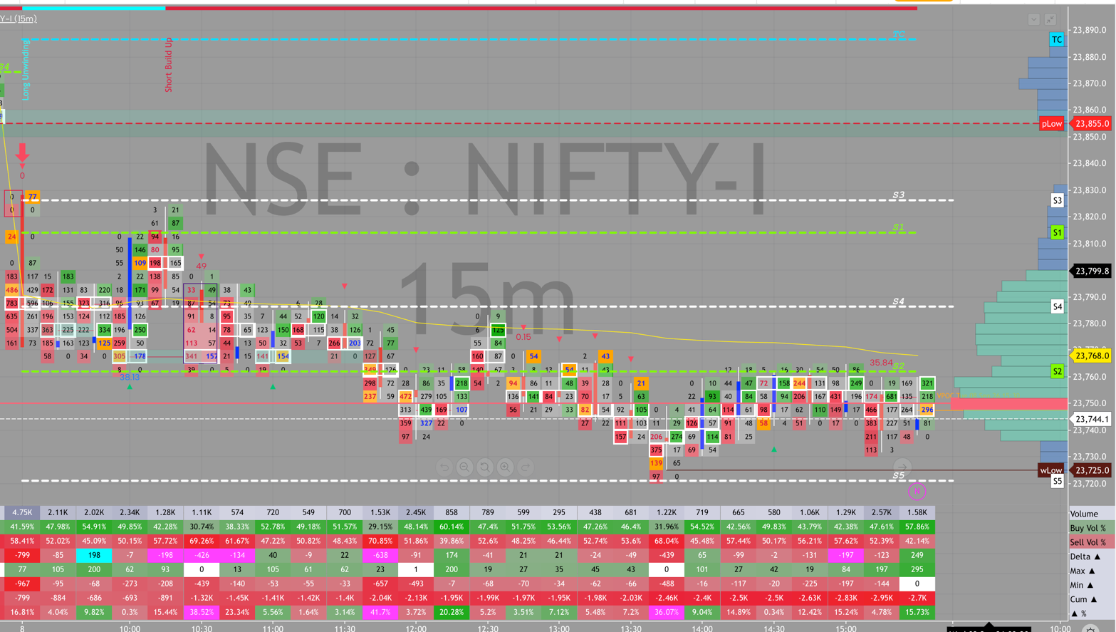 NIFTY order flow, September 8, 2026
